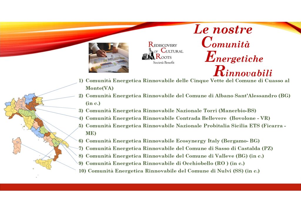 comunità energetiche costituite