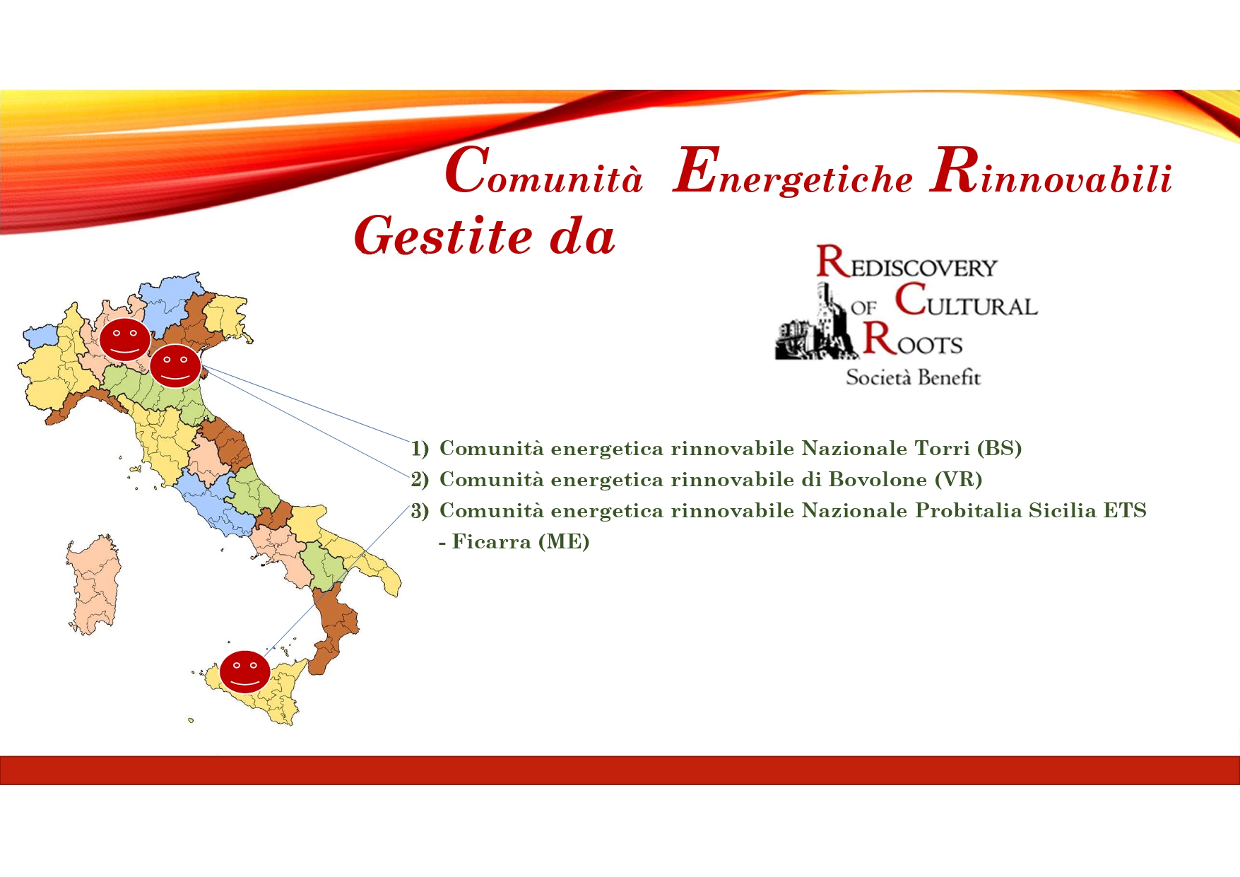 comunità energetiche gestite