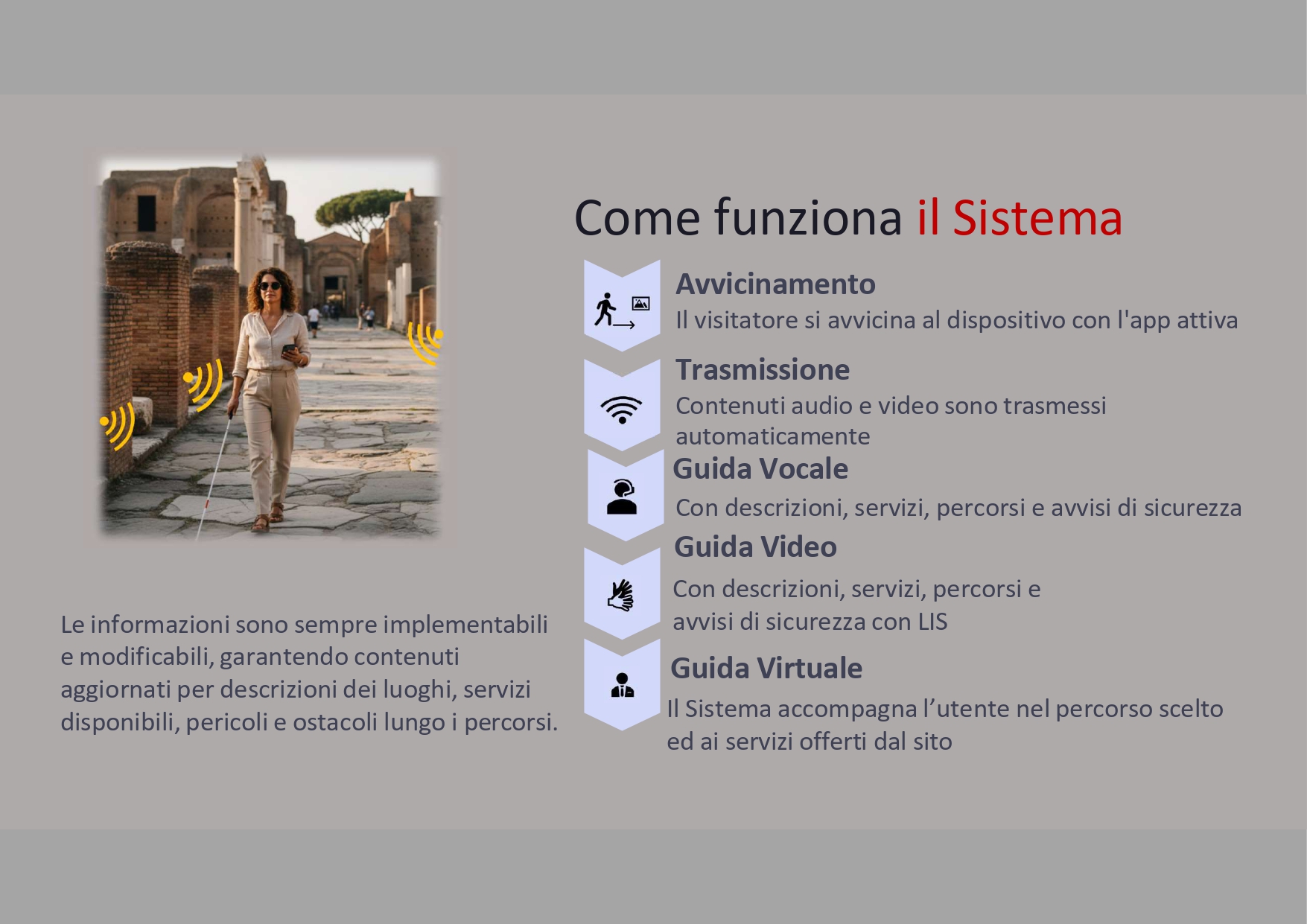 2-Accessibilità del patrimonio culturale e naturalistico_page-0004