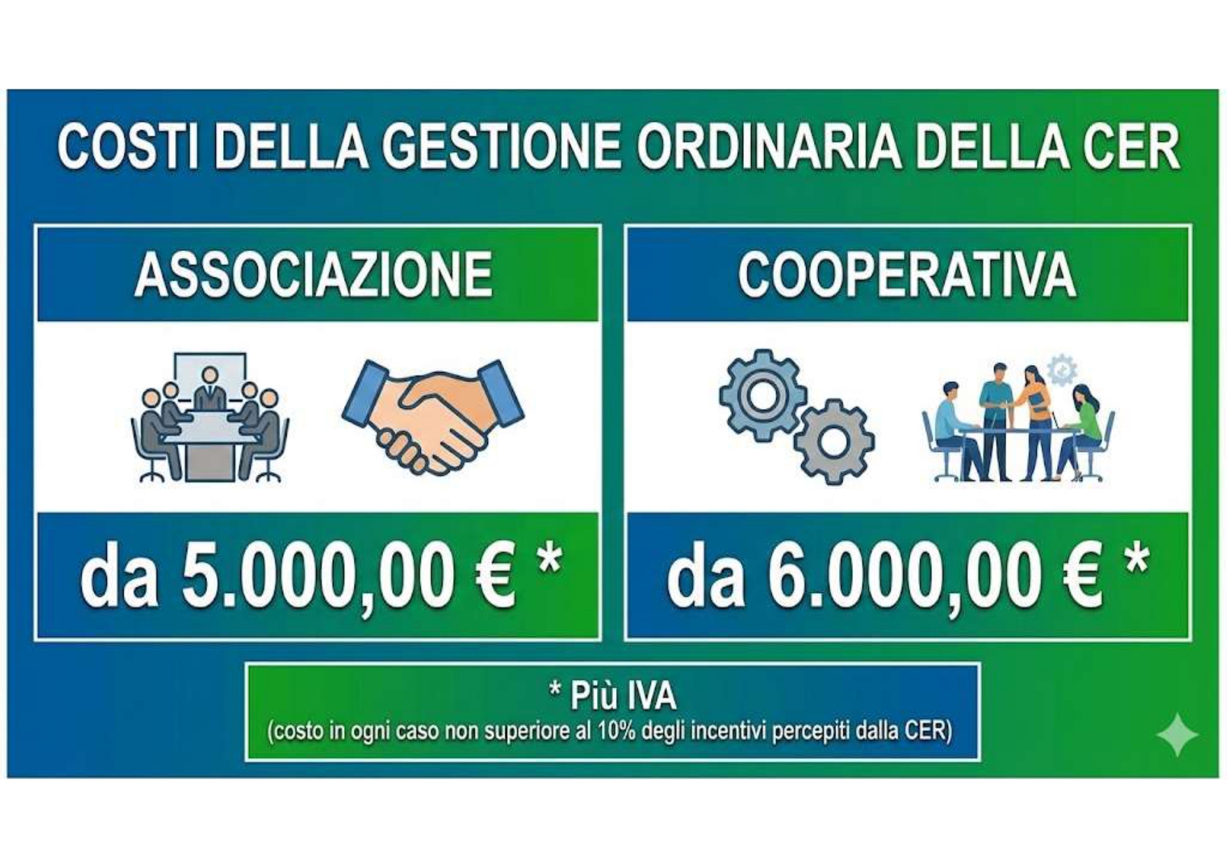 GESTIONE CER_page-0003