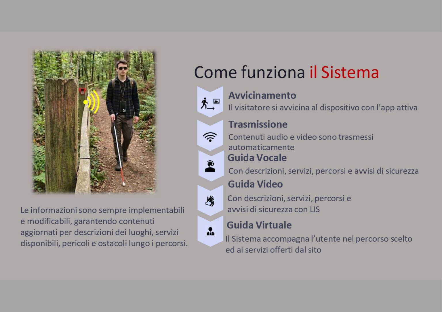 Accessibilità del patrimonio naturalistico e culturale_page-0004