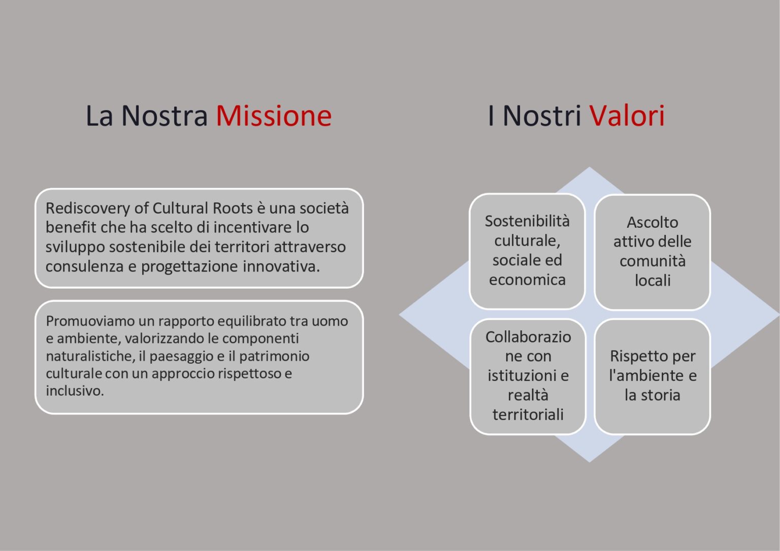 Accessibilità del patrimonio naturalistico e culturale_page-0007