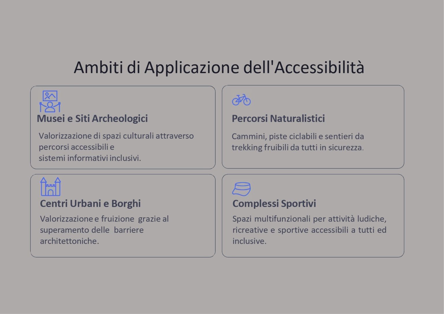 Accessibilità del patrimonio naturalistico e culturale_page-0008