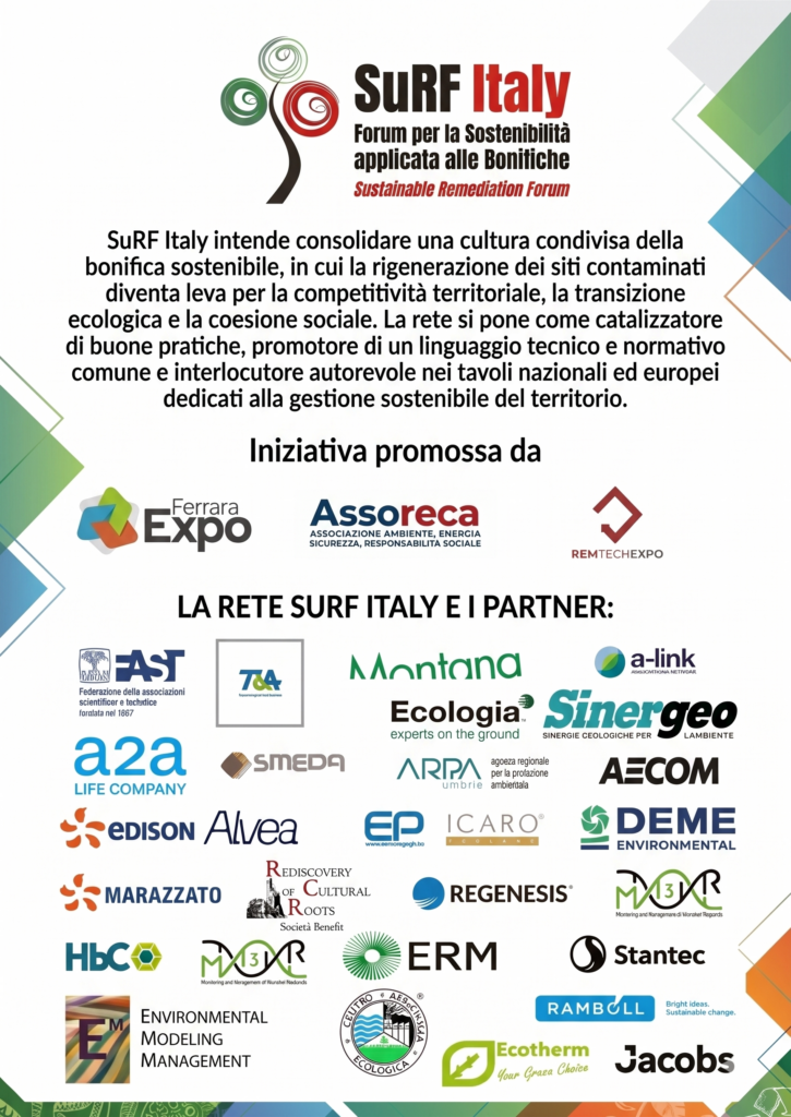 surf italy