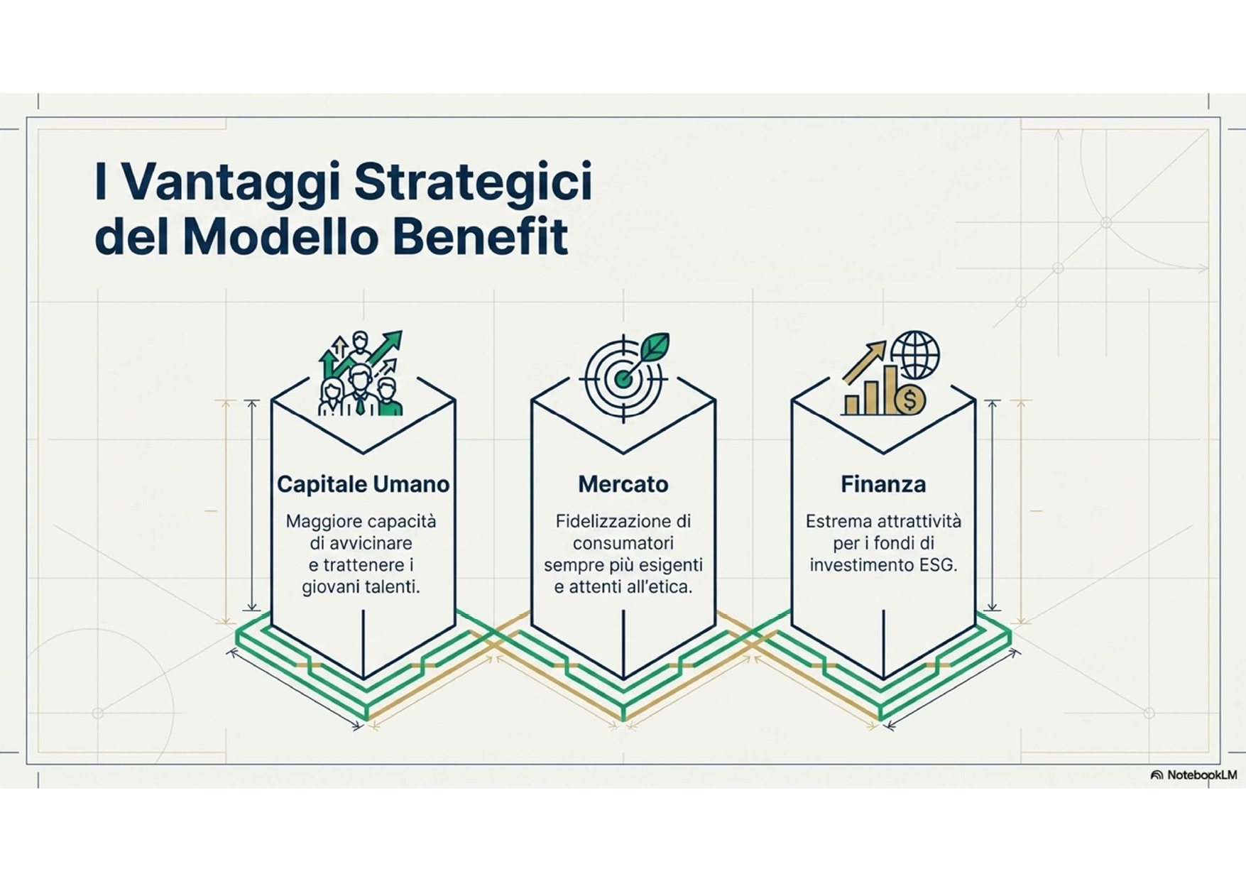 benefit slide_page-0004