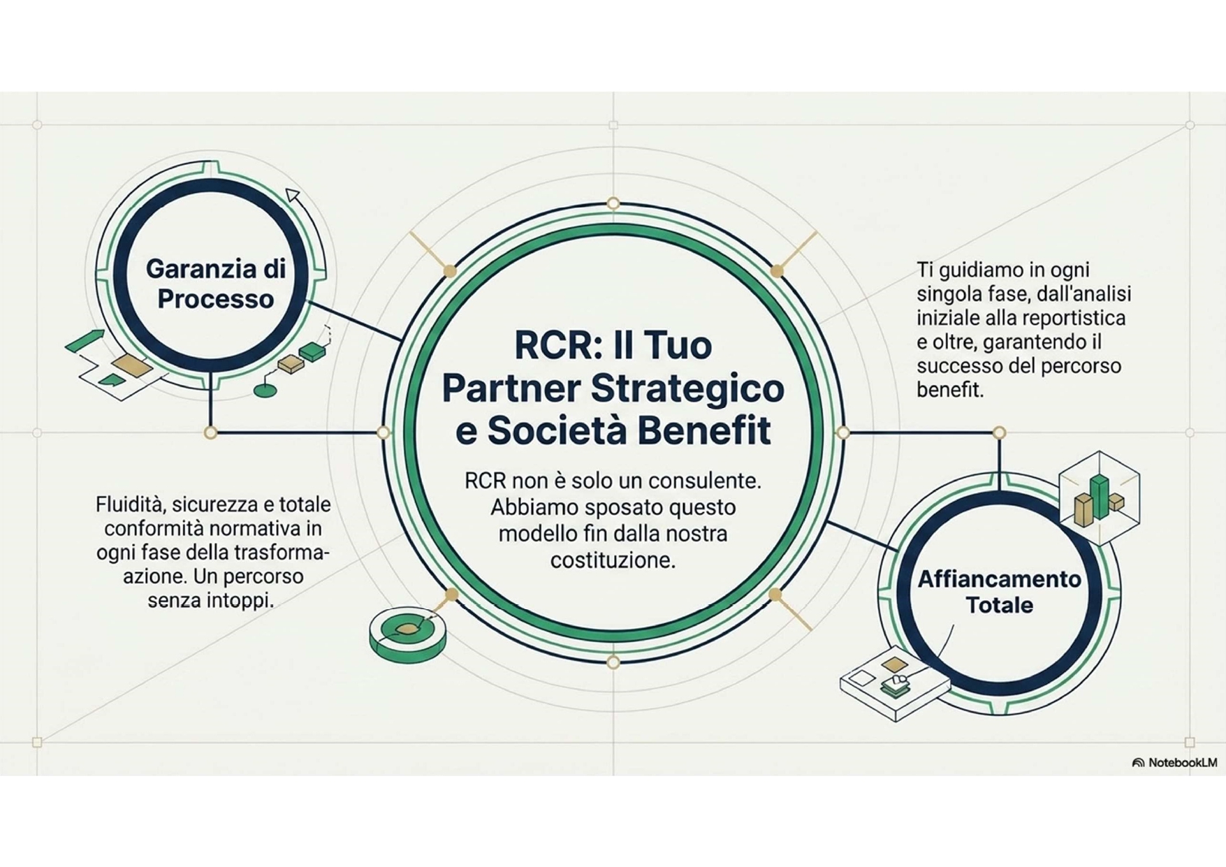 benefit slide_page-0006